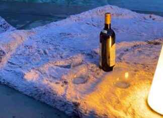 Cozy Outdoor Throws: Essential Winter Gathering Gifts for Everyone cozy-outdoor-throws-essential-winter-gathering-gifts-for-everyone