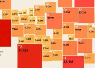 Population-Based Map of U.S. State Sizes population-based-map-of-us-state-sizes