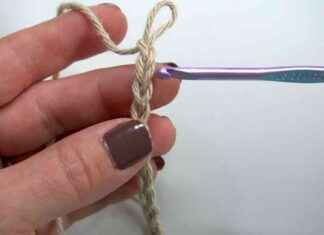 Beginner Crochet Class: Master 3 Essential Tips beginner-crochet-class-master-3-essential-tips