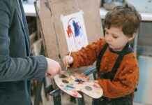 Art Classes For Kids Near Me: Fun Creativity Awaits Today Art Classes For Kids Near Me: Fun Creativity Awaits Today