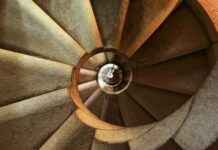 Kimmel Center For The Performing Arts: Dazzling Shows Await Kimmel Center For The Performing Arts: Dazzling Shows Await