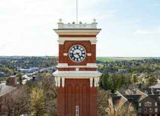 Psg College Of Arts And Science: Explore Academic Excellence Psg College Of Arts And Science: Explore Academic Excellence